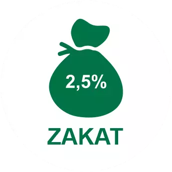 zakat